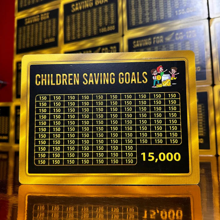 Children Saving Goal 15,000