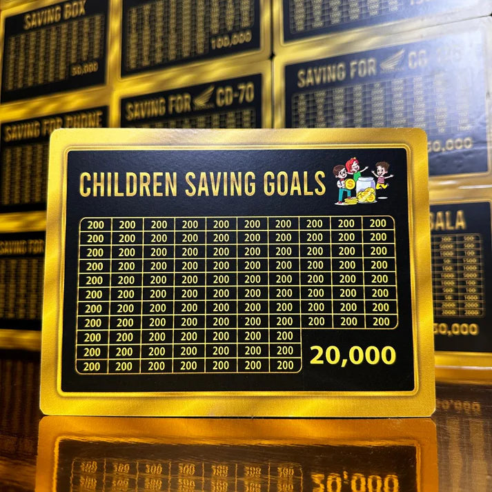 Children Saving Goals 20,000