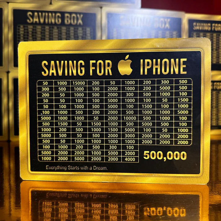 Iphone Saving Box